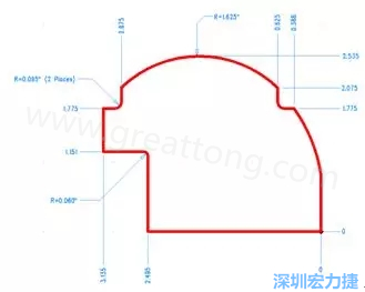 由于電路板中存在弧度和半徑，因此即使電路板外形并不復(fù)雜，重建時間也可能比預(yù)期時間要長