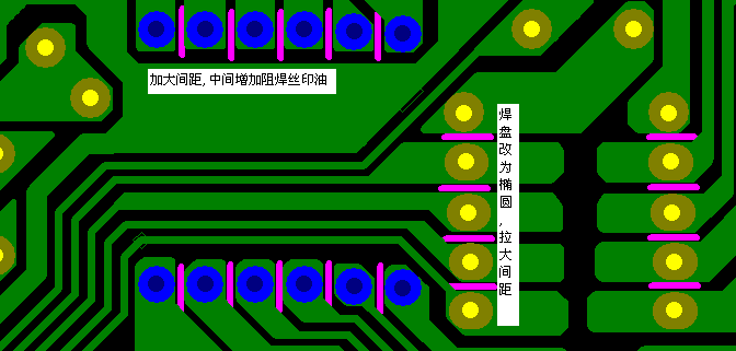 加大焊點(diǎn)間距，中間增加阻焊油。嚴(yán)格控制助焊劑質(zhì)量。