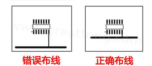  控制分支長(zhǎng)度