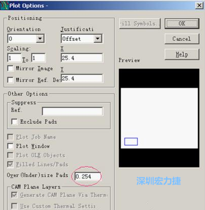 轉(zhuǎn)阻焊時還需在Customize Document欄點(diǎn)擊Option，在彈出的Plot Options-窗口中設(shè)置阻焊放大值