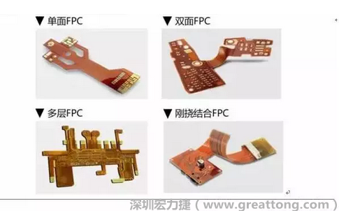 采用FPC 柔性板可大大縮小電子產(chǎn)品的體積，可滿足電子產(chǎn)品向高密度、小型化、高可靠方向發(fā)展的需求，因此近年來幾乎所有高科技電子產(chǎn)品都大量采用FPC產(chǎn)品，如智能手機(jī)，平板電腦，可穿戴設(shè)備，智能汽車，醫(yī)療監(jiān)護(hù)設(shè)備，液晶顯示，VR/AR等。