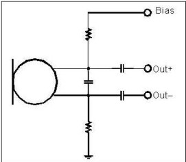 以靠近麥克風(fēng)的電阻和電容過濾偏壓電壓是一個理想的作法。