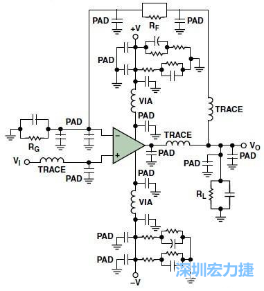 圖3. 典型的運(yùn)算放大器電路，(b)考慮寄生效應(yīng)后的圖