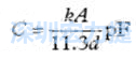 公式(1)是計(jì)算平行極板電容器(見圖5)的公式