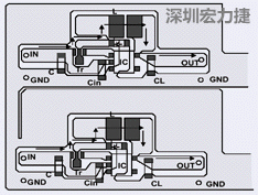 圖2：升壓電路的PCB設(shè)計(jì)示例。