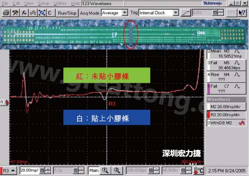 圖12：高頻寬TDR差分探棒進行PCB差分探測獲得的結(jié)果