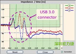 具有開放電路(3)和兩個不同USB 3.0線纜(4和5)的USB 3.0配接器反射圖。