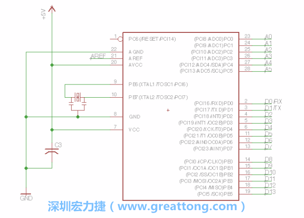 EAGLE的群組移動功能并沒有像現(xiàn)在大部分的繪圖軟件那樣方便，如果你需要一次移動很多個元件，你需要先使用「變焦（Zoom）」工具來調(diào)整畫面大小，使用「群組（Group）」工具用Ctrl鍵+滑鼠左鍵點擊或框取你想要移動的元件，使用移動（Move）工具在你選擇的元件上按右鍵，在跳出的選項清單中選取移動群組（Move Group）即可。