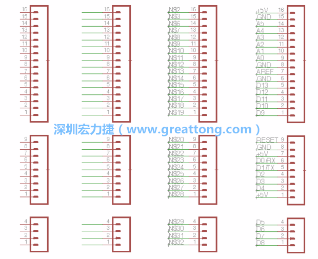 3.5.    你會發(fā)現(xiàn)EAGLE會給每條信號線都內(nèi)建一個標簽，例如：N$2?，F(xiàn)在請使用「命名（Name）」工具來為這些信號線重新命名，并使它們符合ATmega的針腳名稱。