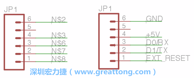 序列排針