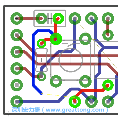 最后，你會在板的背面新增一個接地面（ground plane），如圖7.2所示。