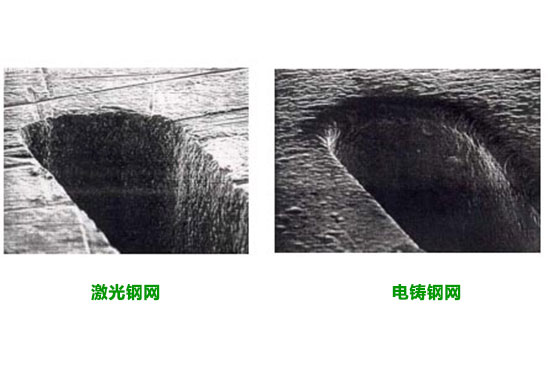 激光鋼網和電鑄鋼網孔壁圖比較